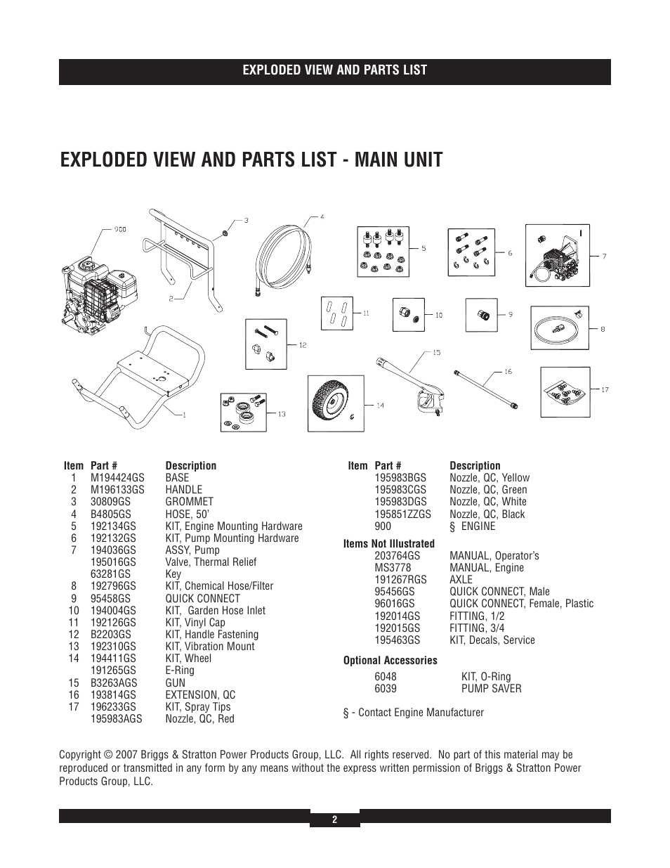 Exploded view and parts list - main unit | Briggs & Stratton 020225-0 User Manual | Page 2 / 3