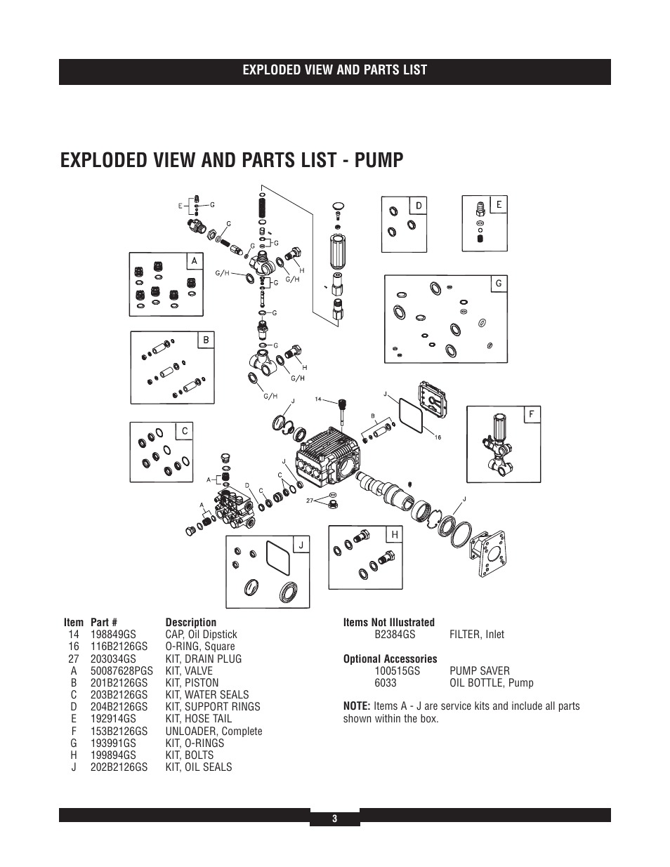 Exploded view and parts list - pump | Briggs & Stratton 020225-0 User Manual | Page 3 / 3