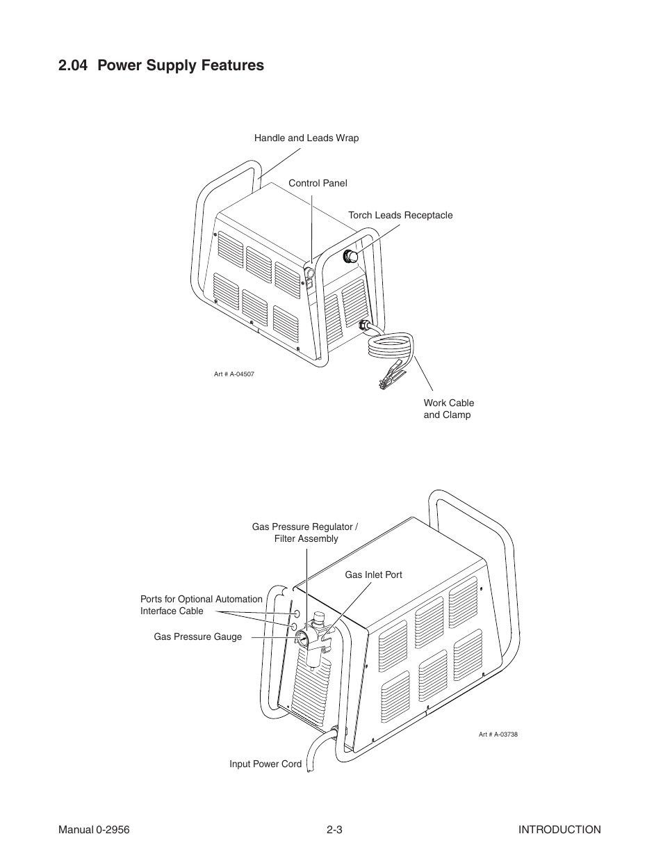 04 power supply features, 04 power supply features -3 | Tweco 81 CutMaster User Manual | Page 15 / 63