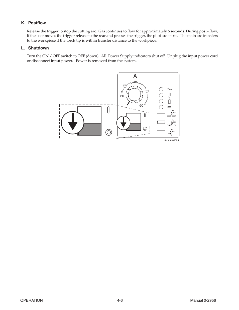 Tweco 81 CutMaster User Manual | Page 32 / 63