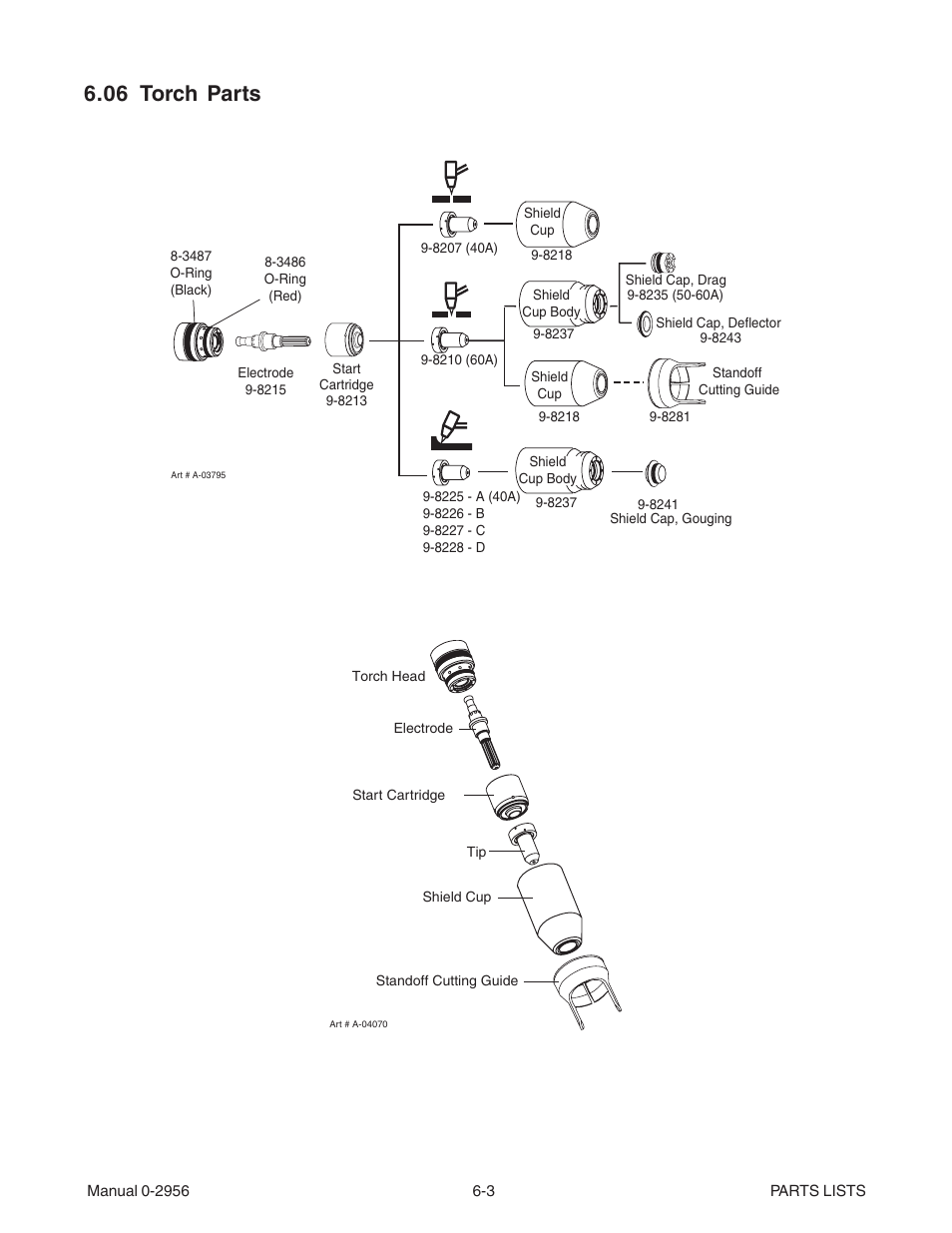 06 torch parts, 06 torch parts -3 | Tweco 81 CutMaster User Manual | Page 47 / 63