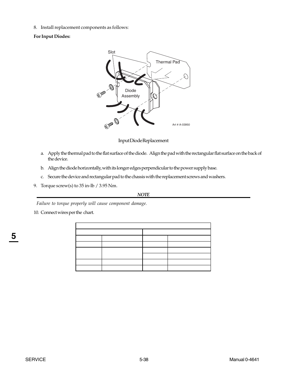 Tweco 81 with SL100SV User Manual | Page 102 / 174