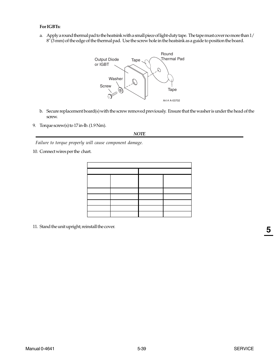 Tweco 81 with SL100SV User Manual | Page 103 / 174