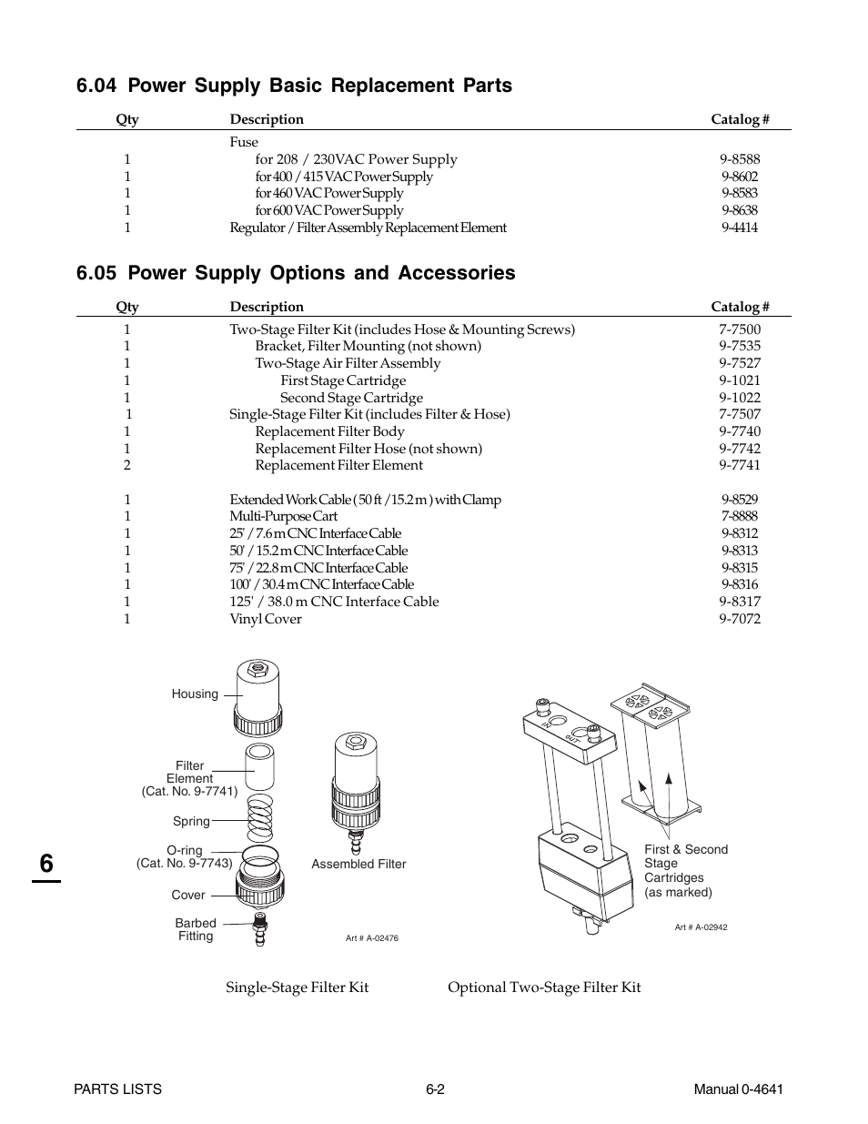 04 power supply basic replacement parts, 05 power supply options and accessories | Tweco 81 with SL100SV User Manual | Page 114 / 174