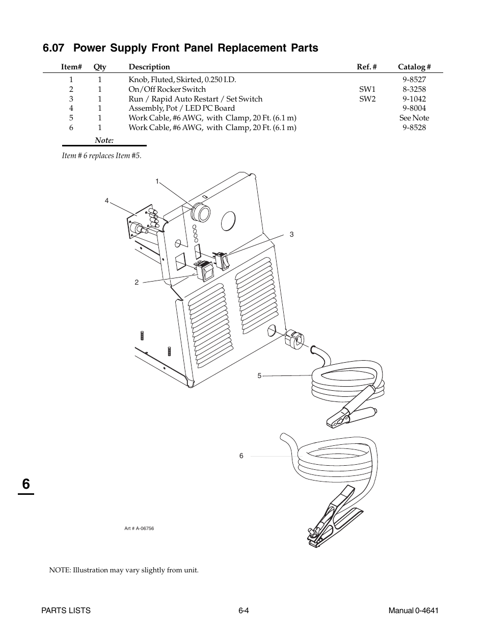 07 power supply front panel replacement parts, 07 power supply front panel replacement parts -4 | Tweco 81 with SL100SV User Manual | Page 116 / 174
