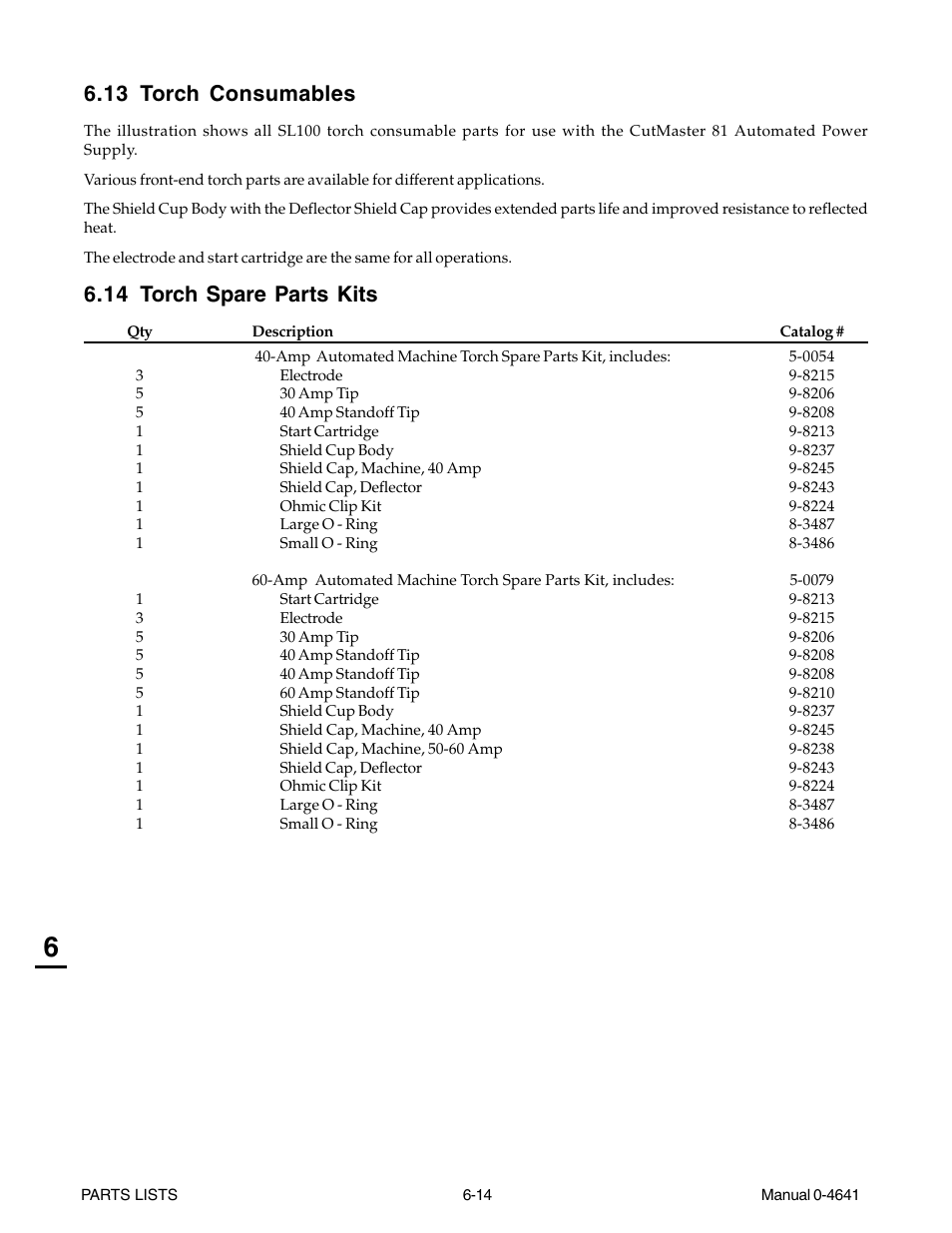 13 torch consumables, 14 torch spare parts kits | Tweco 81 with SL100SV User Manual | Page 126 / 174