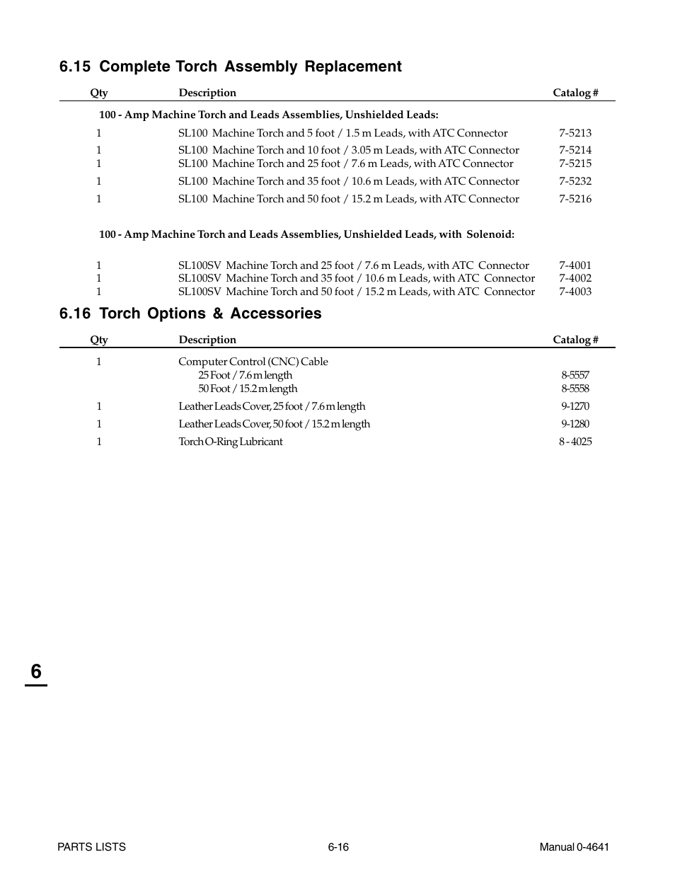 15 complete torch assembly replacement, 16 torch options & accessories | Tweco 81 with SL100SV User Manual | Page 128 / 174