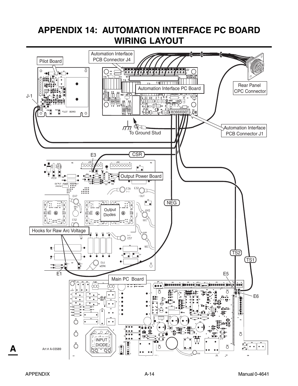 Tweco 81 with SL100SV User Manual | Page 144 / 174