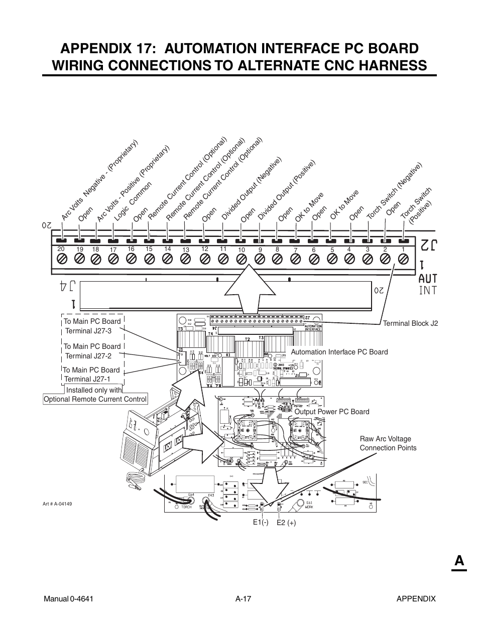 Tweco 81 with SL100SV User Manual | Page 147 / 174