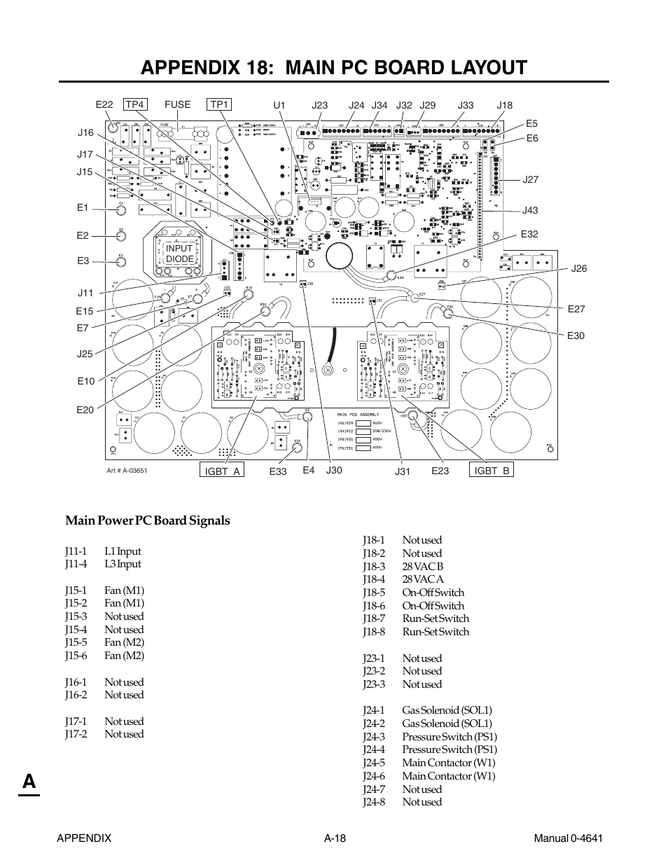 Appendix 18: main pc board layout, Aappendix 18: main pc board layout | Tweco 81 with SL100SV User Manual | Page 148 / 174