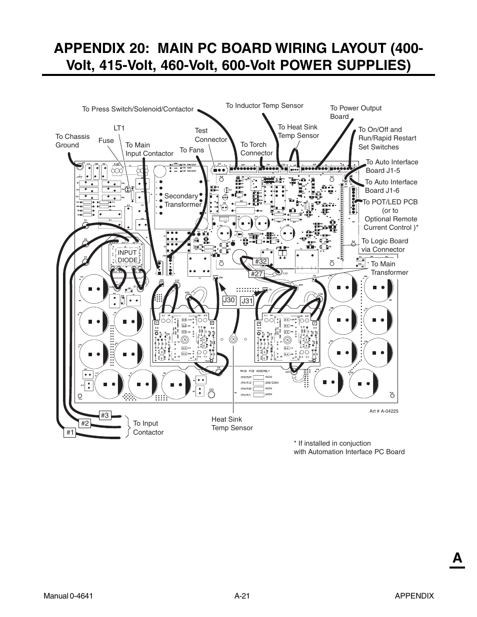Tweco 81 with SL100SV User Manual | Page 151 / 174
