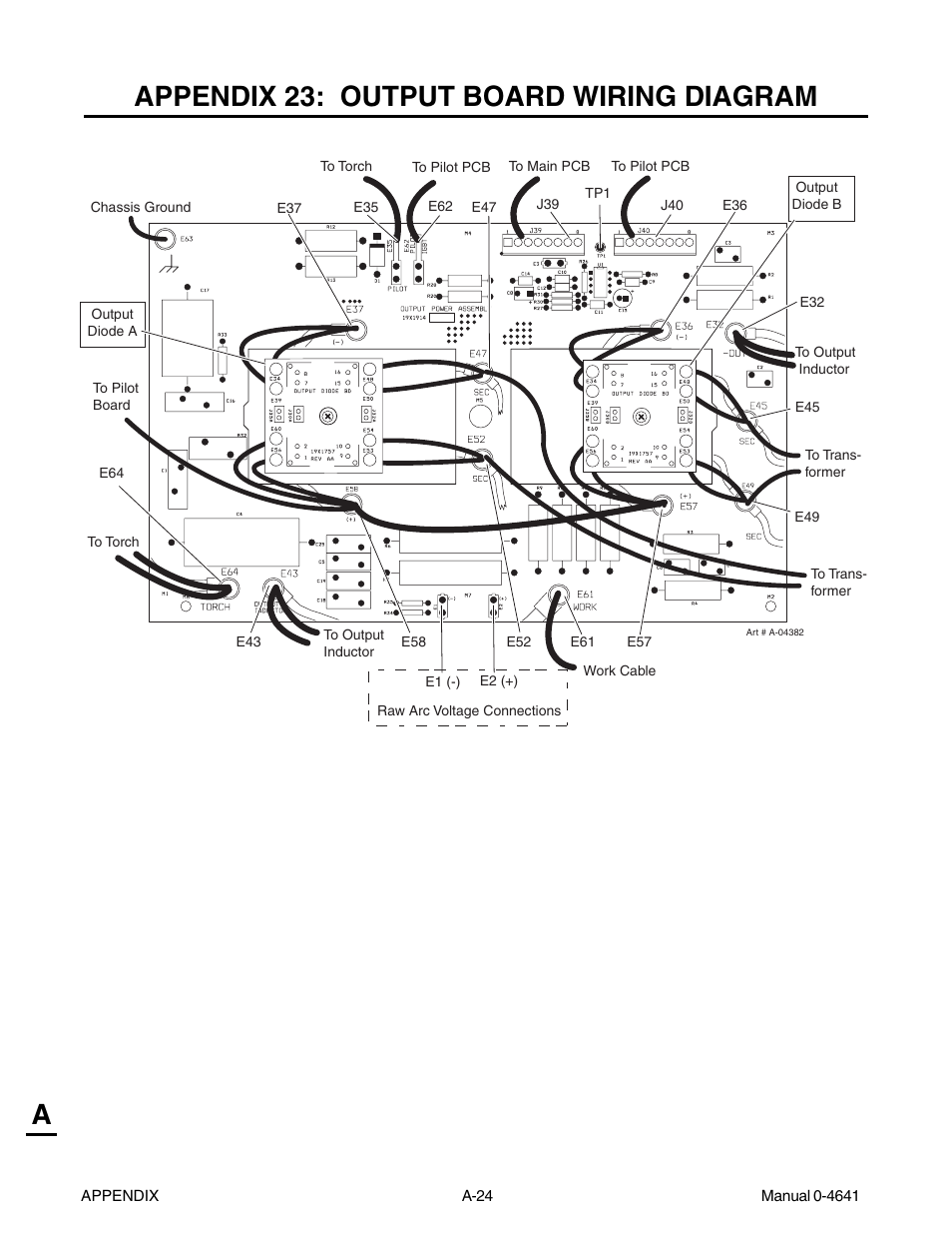 Appendix 23: output board wiring diagram, Aappendix 23: output board wiring diagram | Tweco 81 with SL100SV User Manual | Page 154 / 174