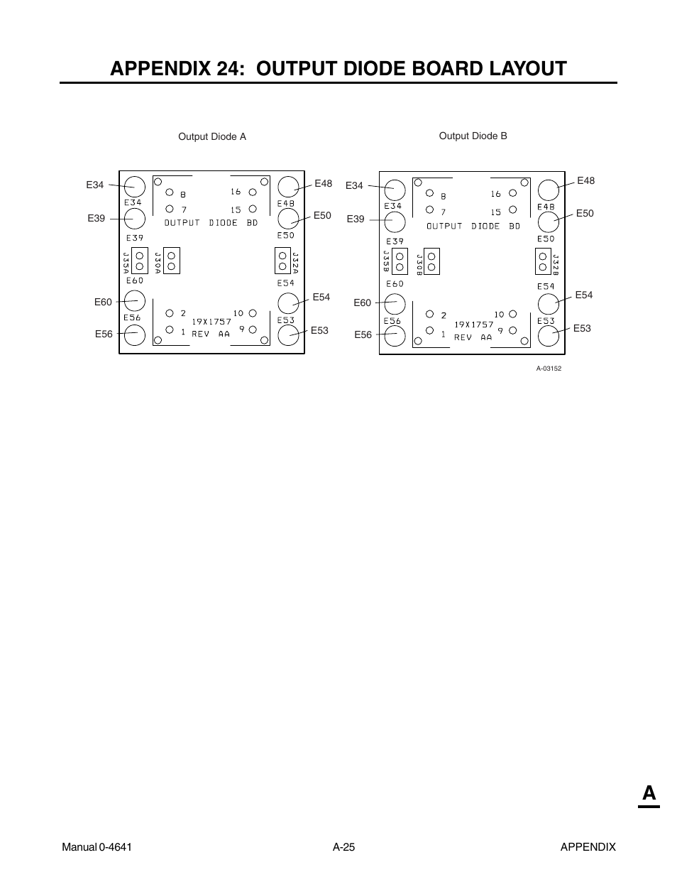 Appendix 24: output diode board layout, Aappendix 24: output diode board layout | Tweco 81 with SL100SV User Manual | Page 155 / 174