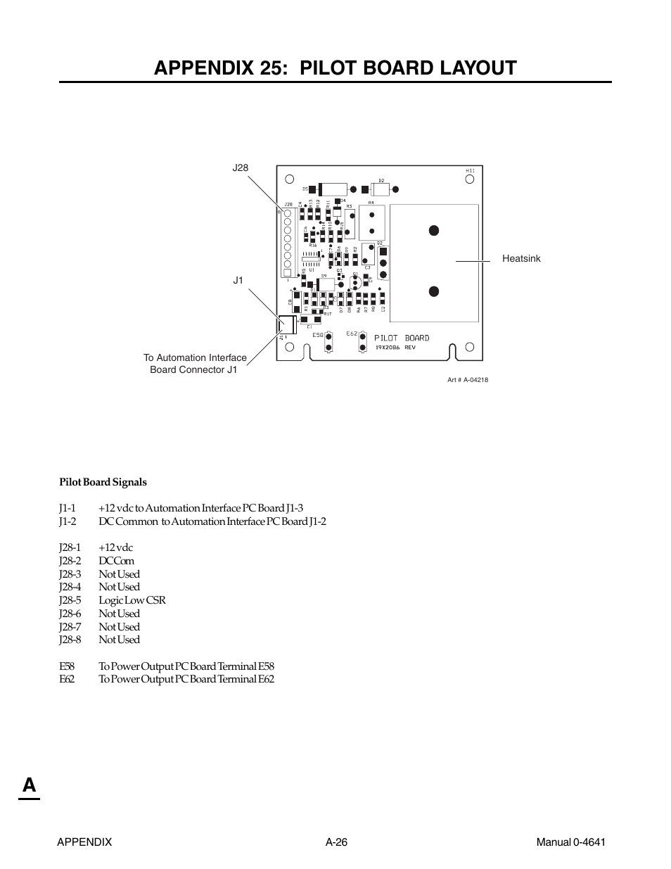 Appendix 25: pilot board layout, Aappendix 25: pilot board layout | Tweco 81 with SL100SV User Manual | Page 156 / 174