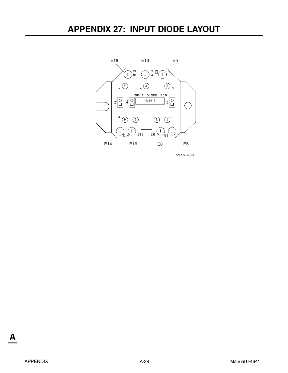 Appendix 27: input diode layout, Aappendix 27: input diode layout | Tweco 81 with SL100SV User Manual | Page 158 / 174