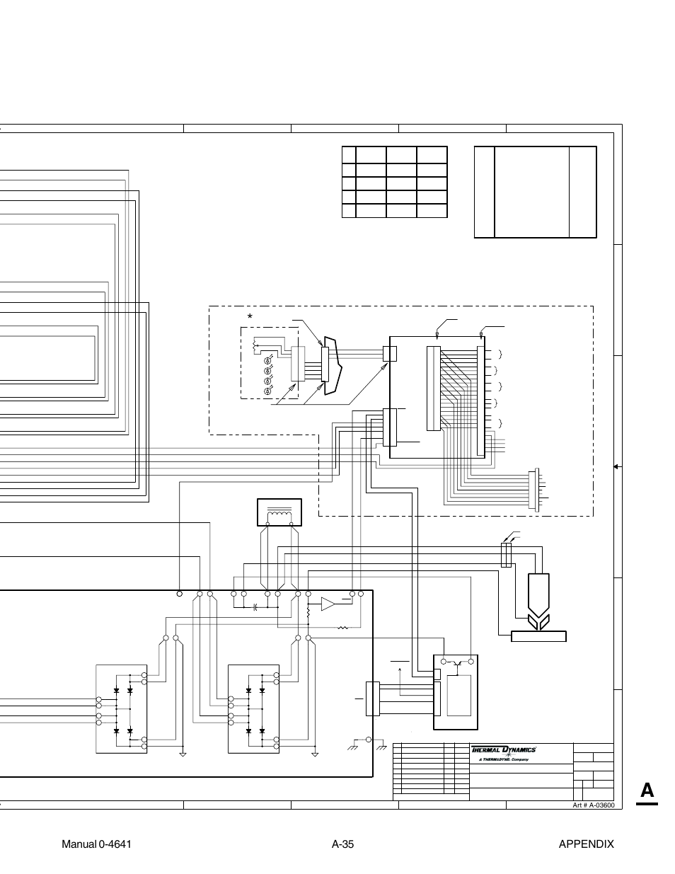 Optional automation interface connections | Tweco 81 with SL100SV User Manual | Page 165 / 174