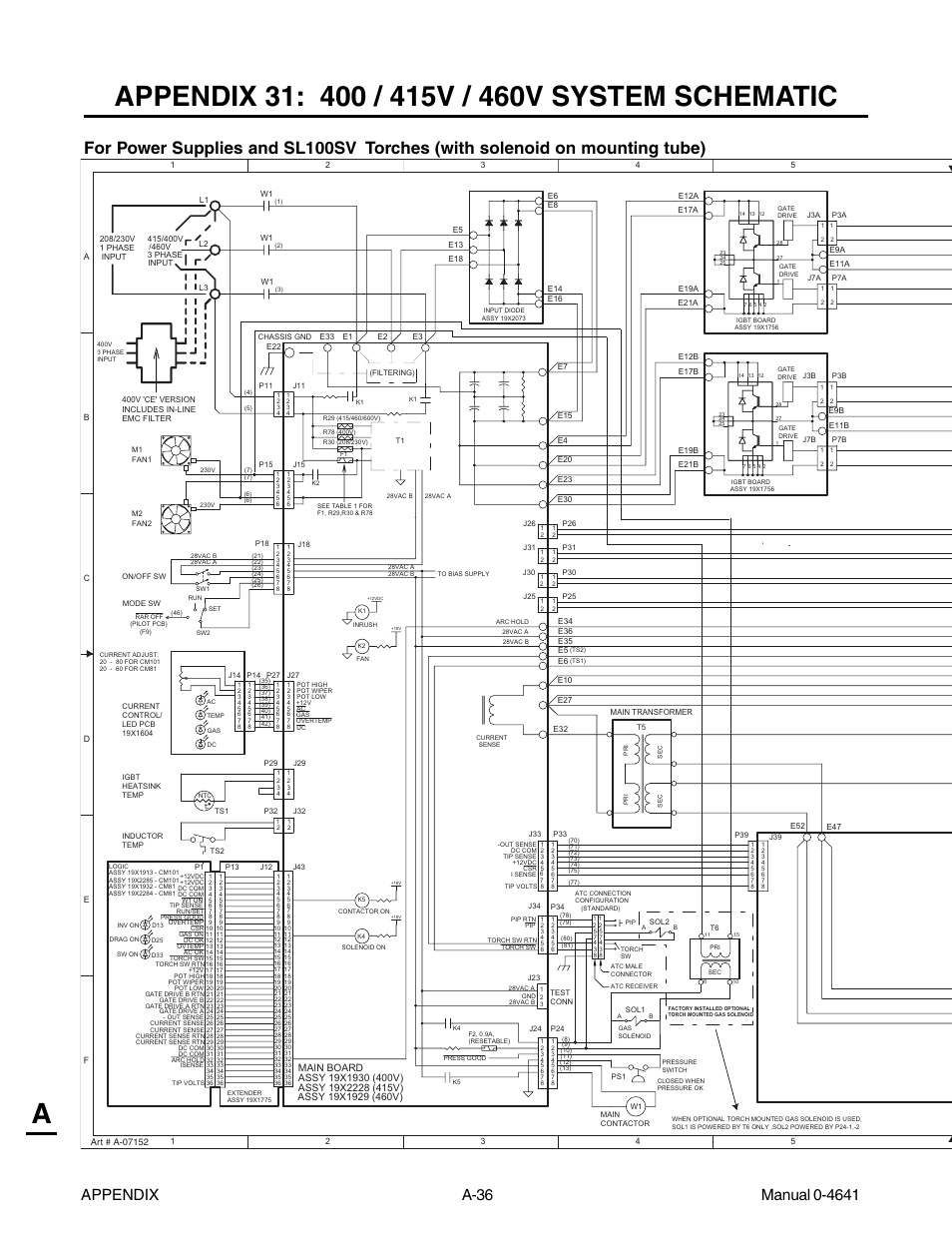 Appendix 31: 400 / 415v / 460v system schematic | Tweco 81 with SL100SV User Manual | Page 166 / 174