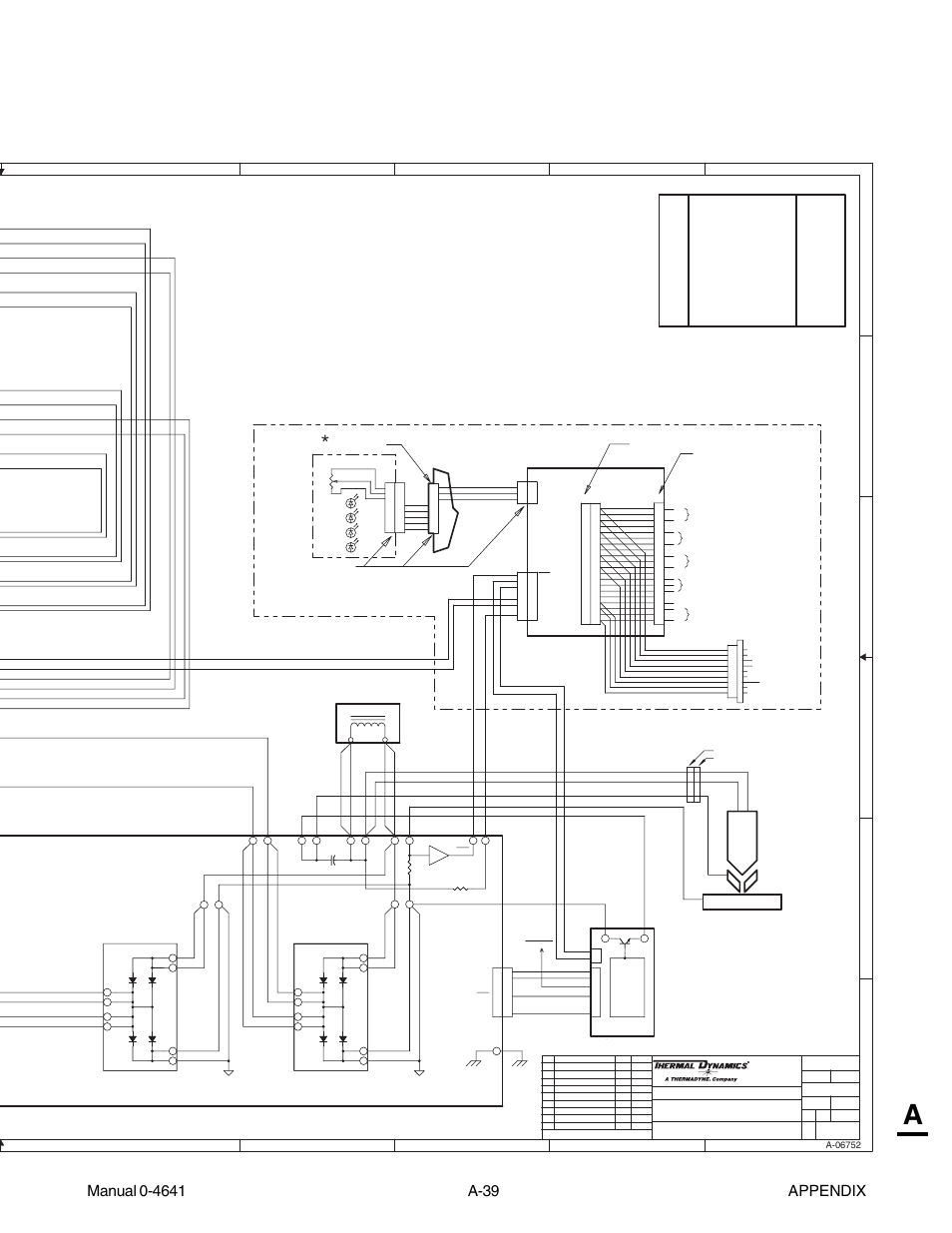 Optional automation interface connections | Tweco 81 with SL100SV User Manual | Page 169 / 174