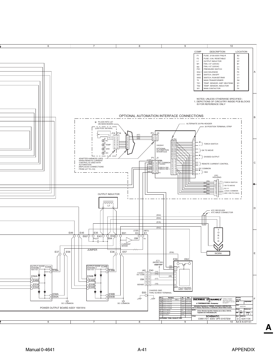 Optional automation interface connections | Tweco 81 with SL100SV User Manual | Page 171 / 174
