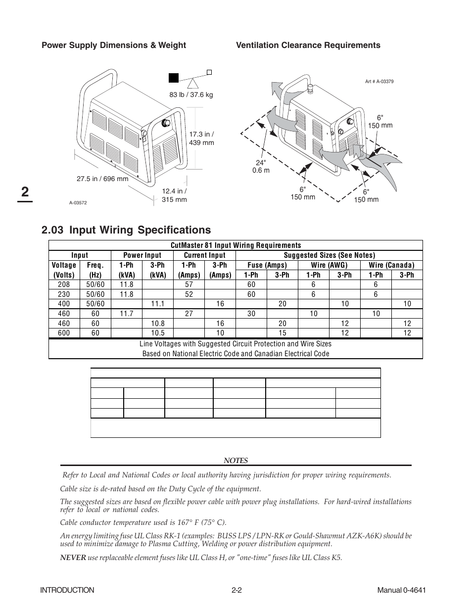 03 input wiring specifications, 03 input wiring specifications -2 | Tweco 81 with SL100SV User Manual | Page 18 / 174