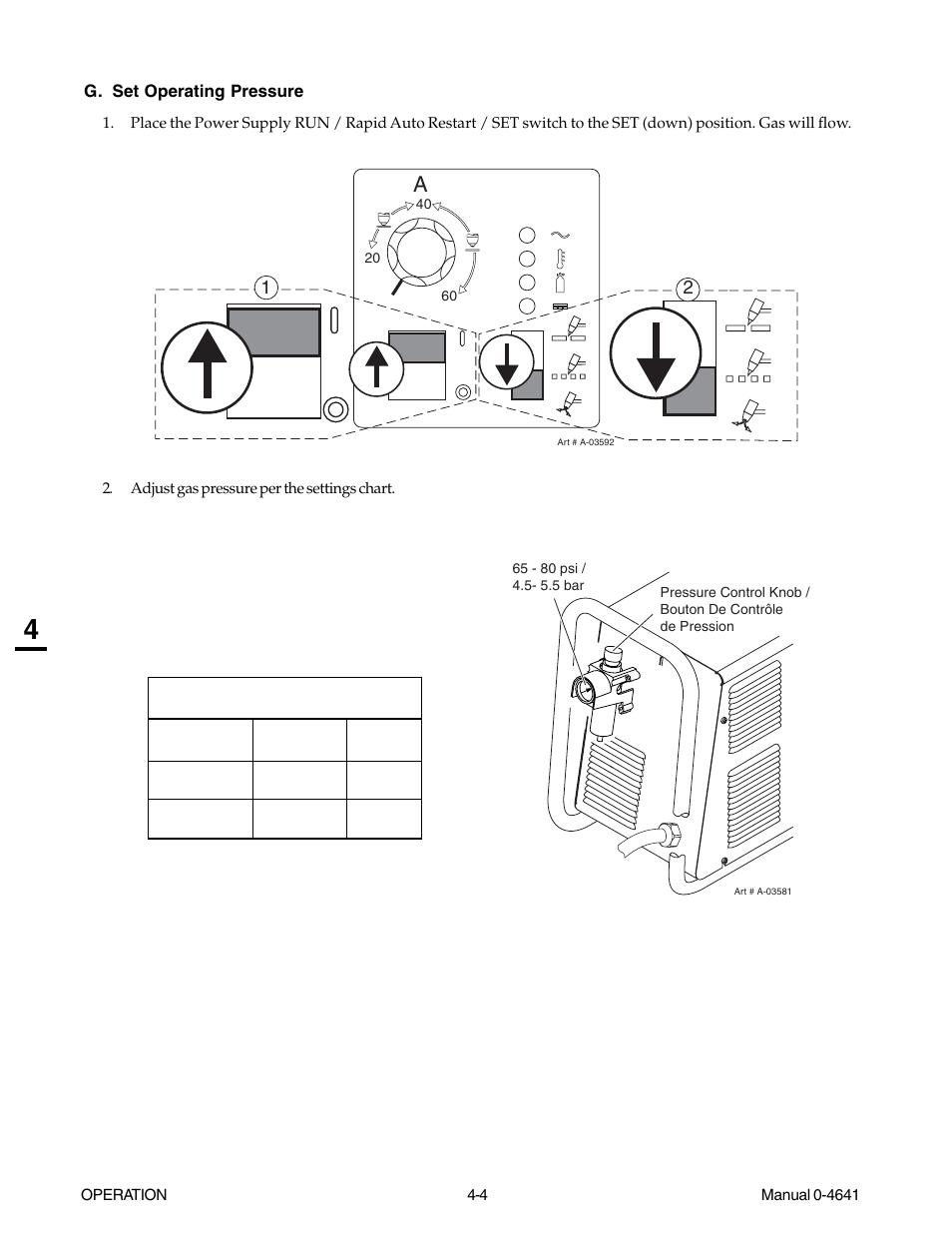 Tweco 81 with SL100SV User Manual | Page 44 / 174