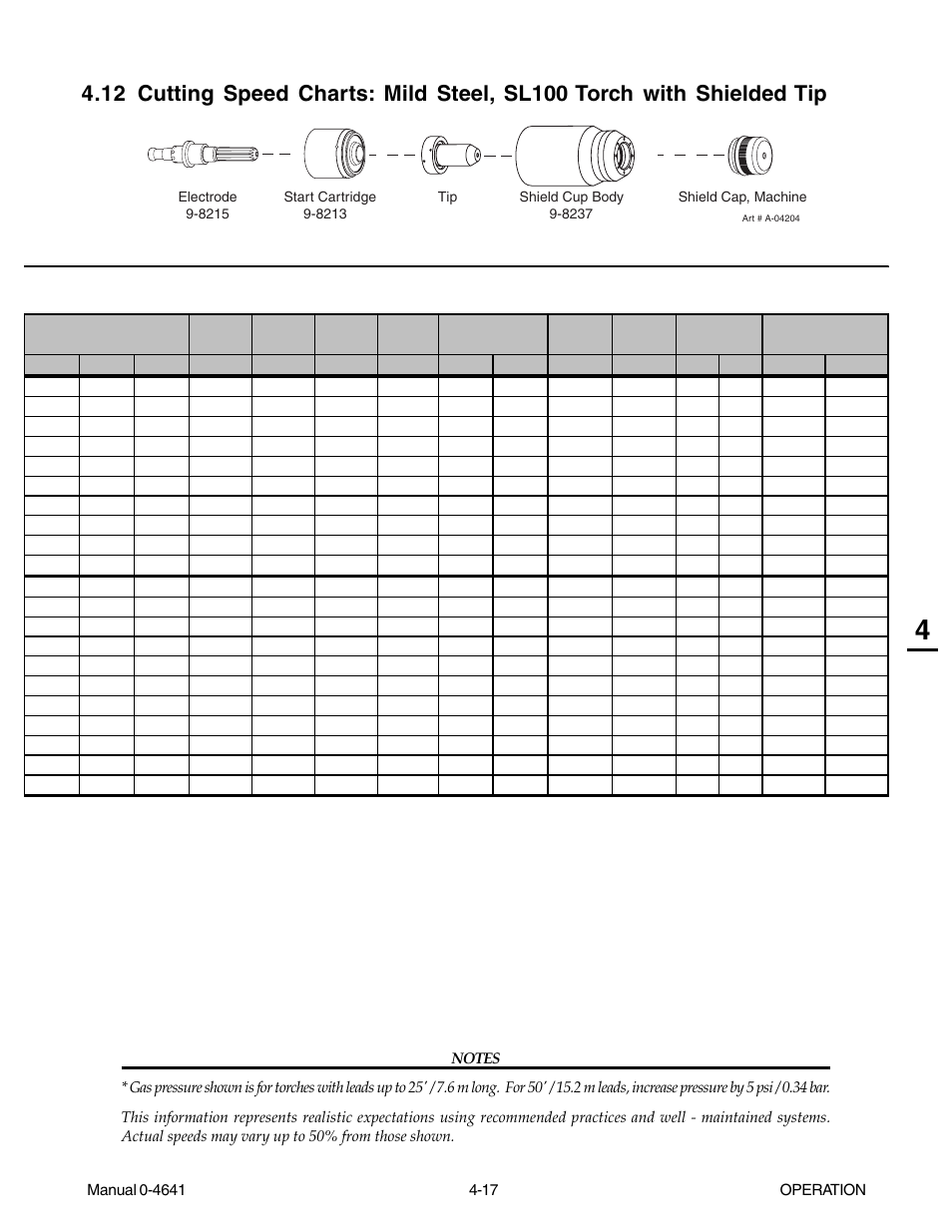 Tweco 81 with SL100SV User Manual | Page 57 / 174