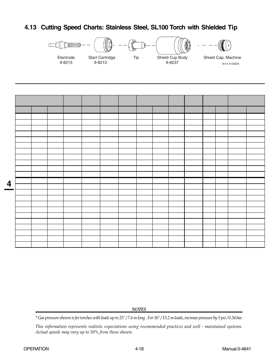 Tweco 81 with SL100SV User Manual | Page 58 / 174