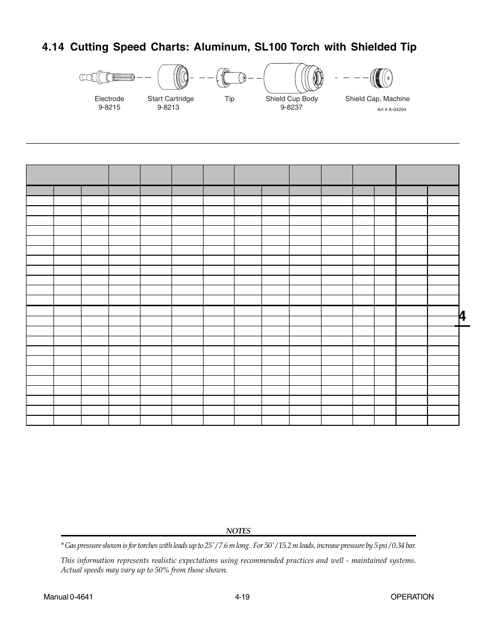 Tweco 81 with SL100SV User Manual | Page 59 / 174