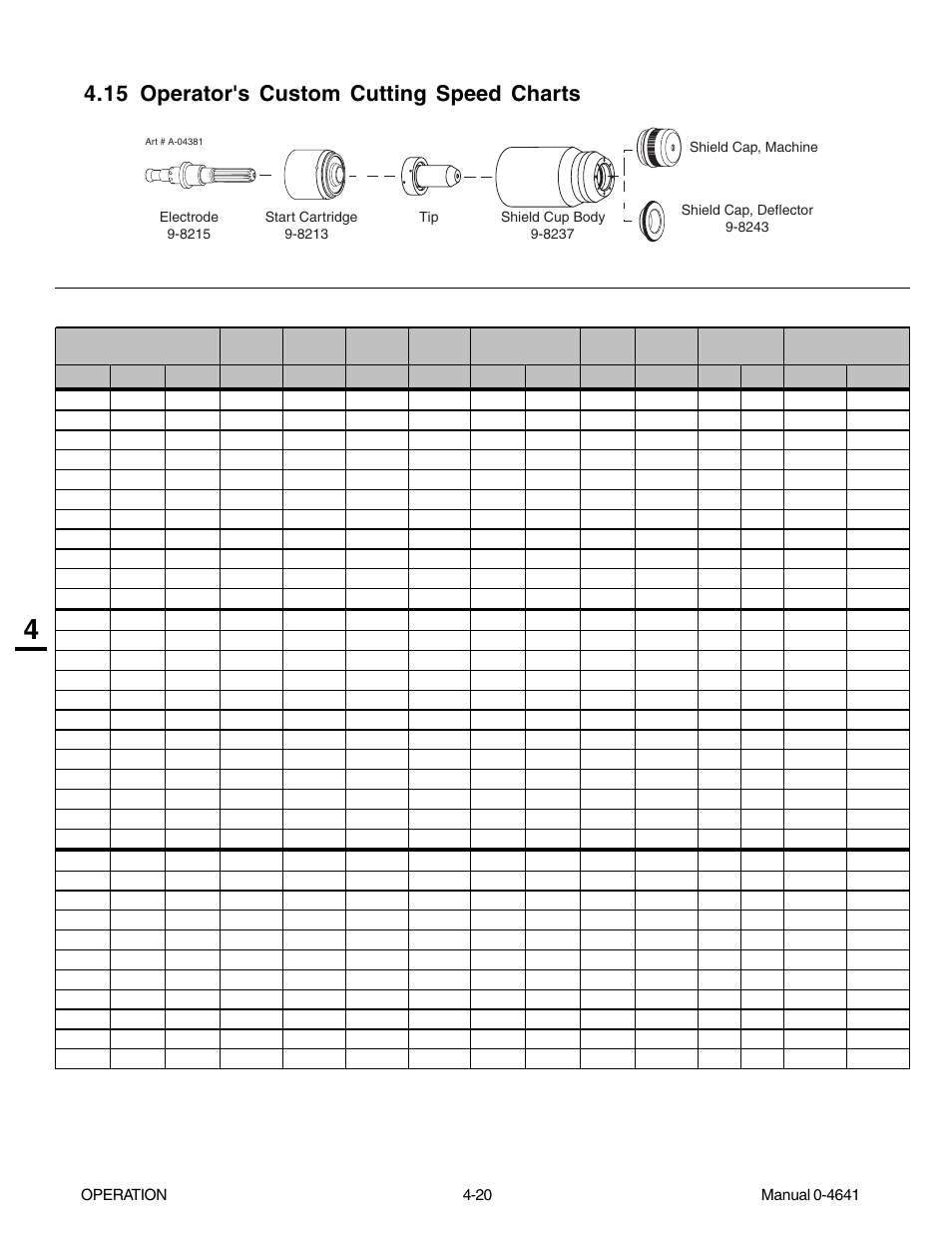 15 operator's custom cutting speed charts, 15 operator's custom cutting speed charts -20 | Tweco 81 with SL100SV User Manual | Page 60 / 174