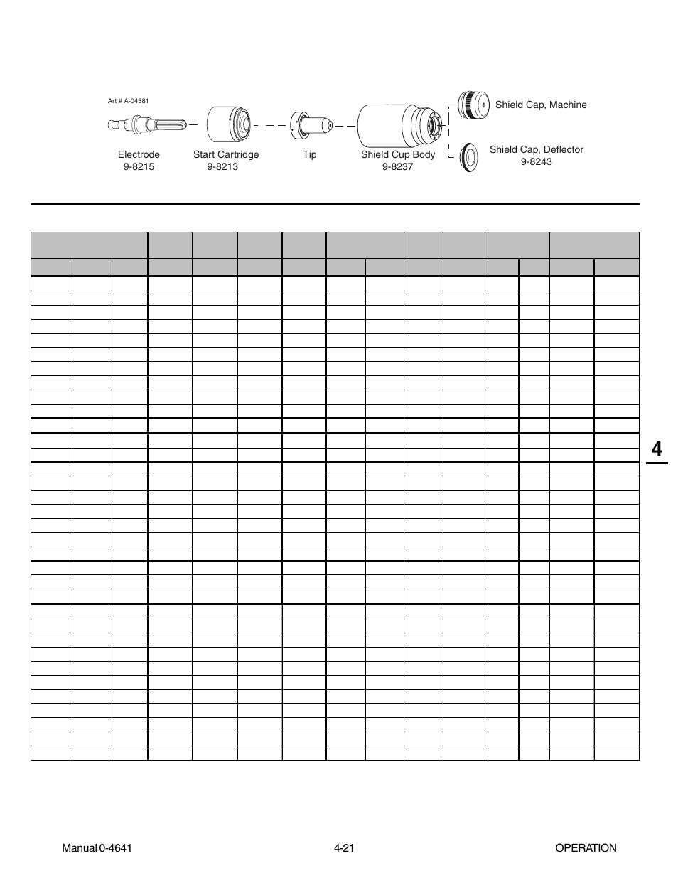 Tweco 81 with SL100SV User Manual | Page 61 / 174