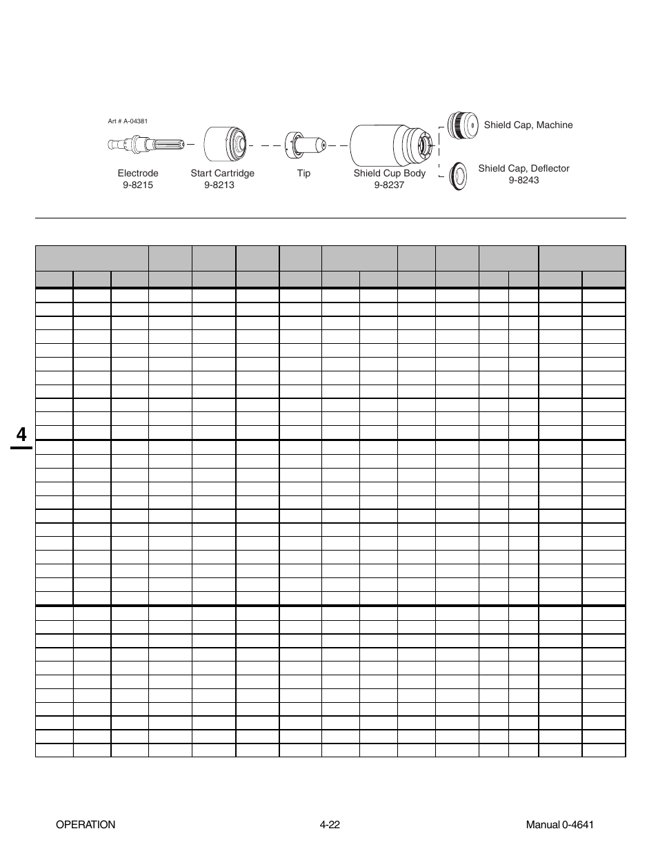 Tweco 81 with SL100SV User Manual | Page 62 / 174