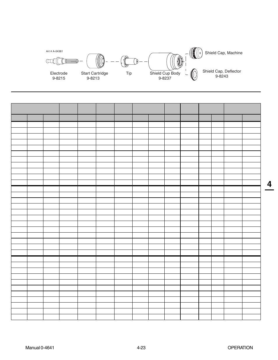 Tweco 81 with SL100SV User Manual | Page 63 / 174