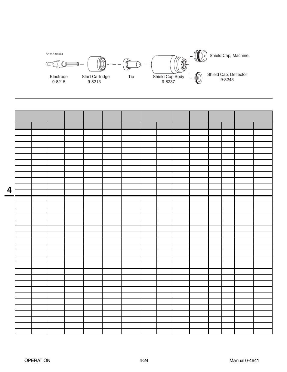 Tweco 81 with SL100SV User Manual | Page 64 / 174