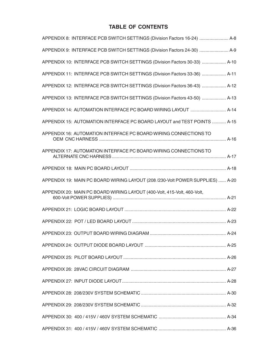 Tweco 81 with SL100SV User Manual | Page 7 / 174