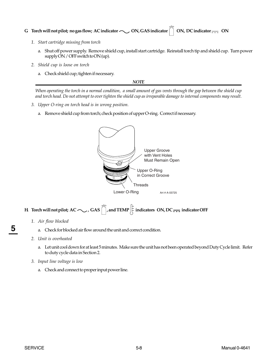 Tweco 81 with SL100SV User Manual | Page 72 / 174