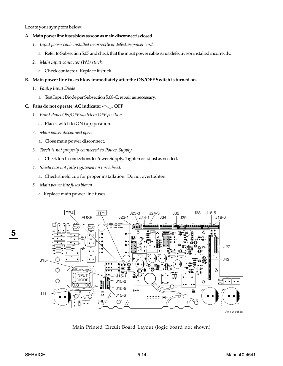 Tweco 81 with SL100SV User Manual | Page 78 / 174