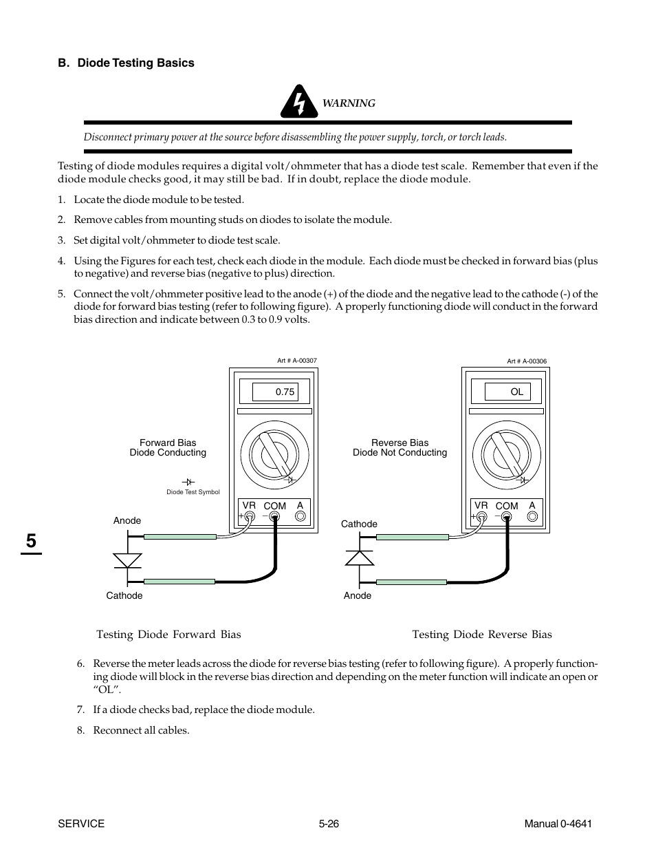 Tweco 81 with SL100SV User Manual | Page 90 / 174