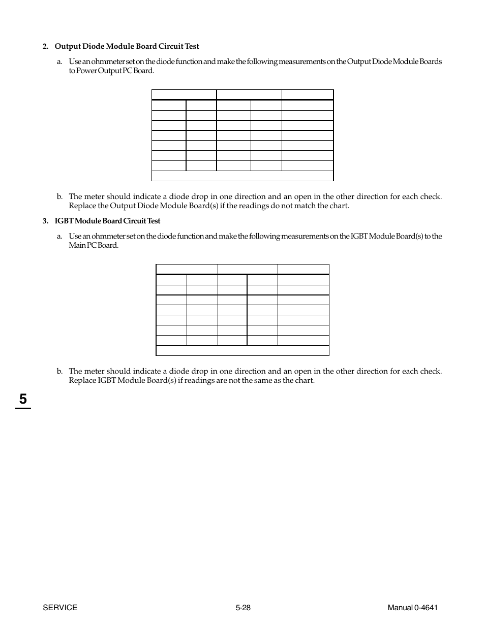 Tweco 81 with SL100SV User Manual | Page 92 / 174