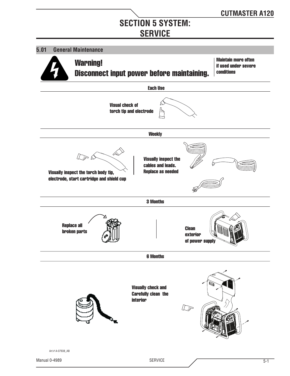 Warning! disconnect input power before maintaining, Cutmaster a120 | Tweco A120 CutMaster User Manual | Page 107 / 140