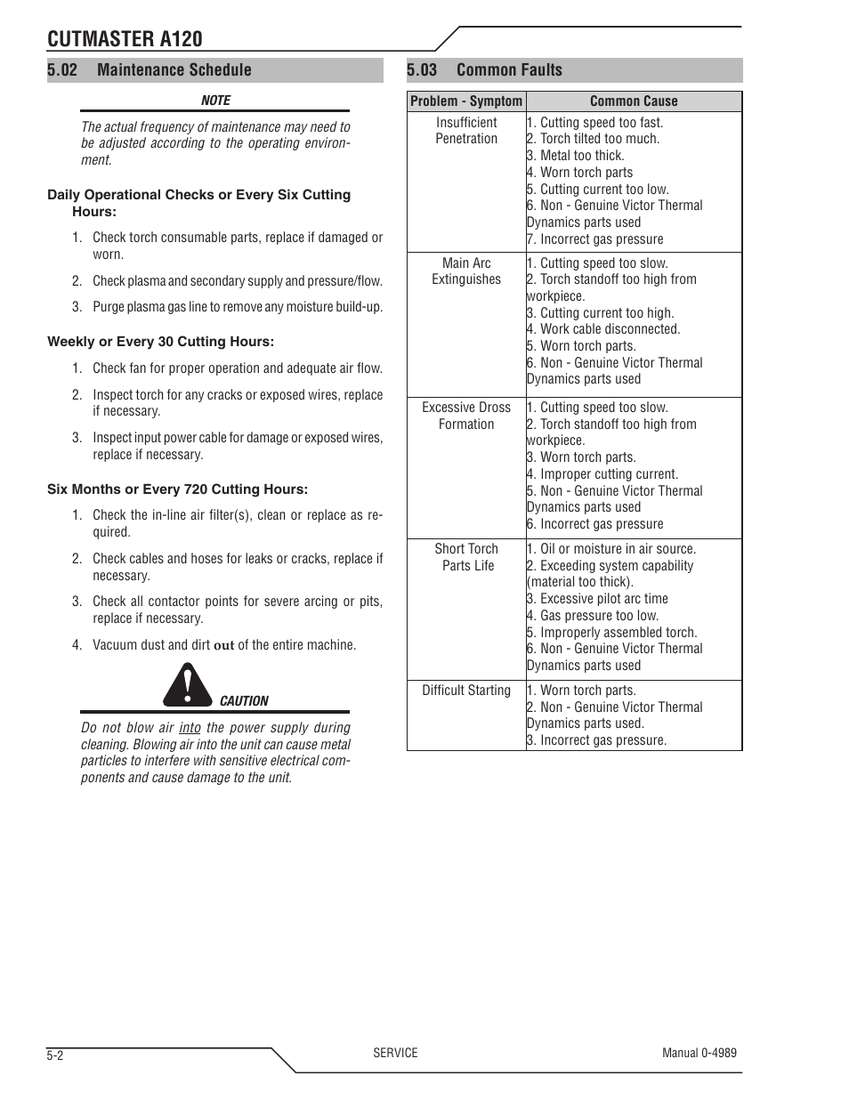 Cutmaster a120 | Tweco A120 CutMaster User Manual | Page 108 / 140