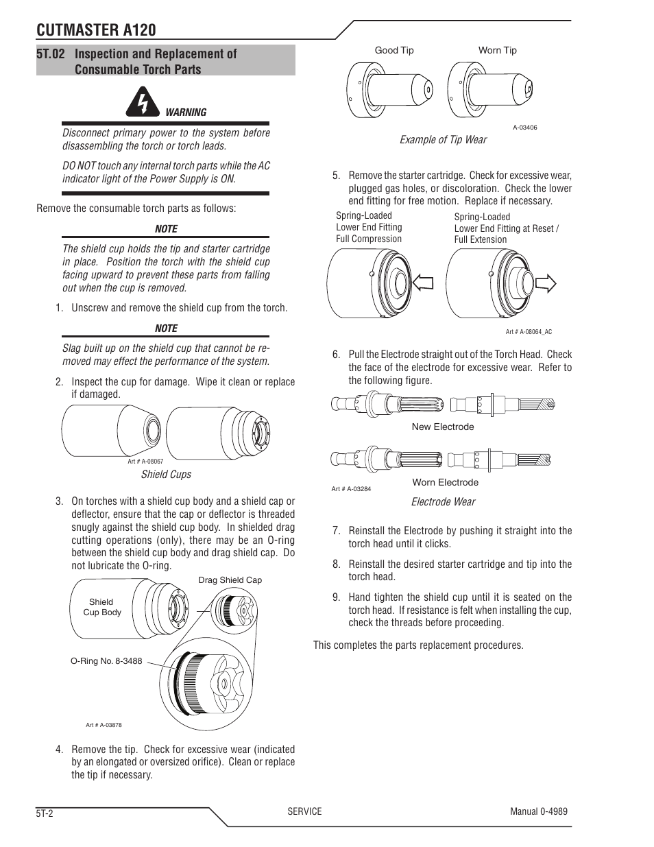 Cutmaster a120 | Tweco A120 CutMaster User Manual | Page 116 / 140