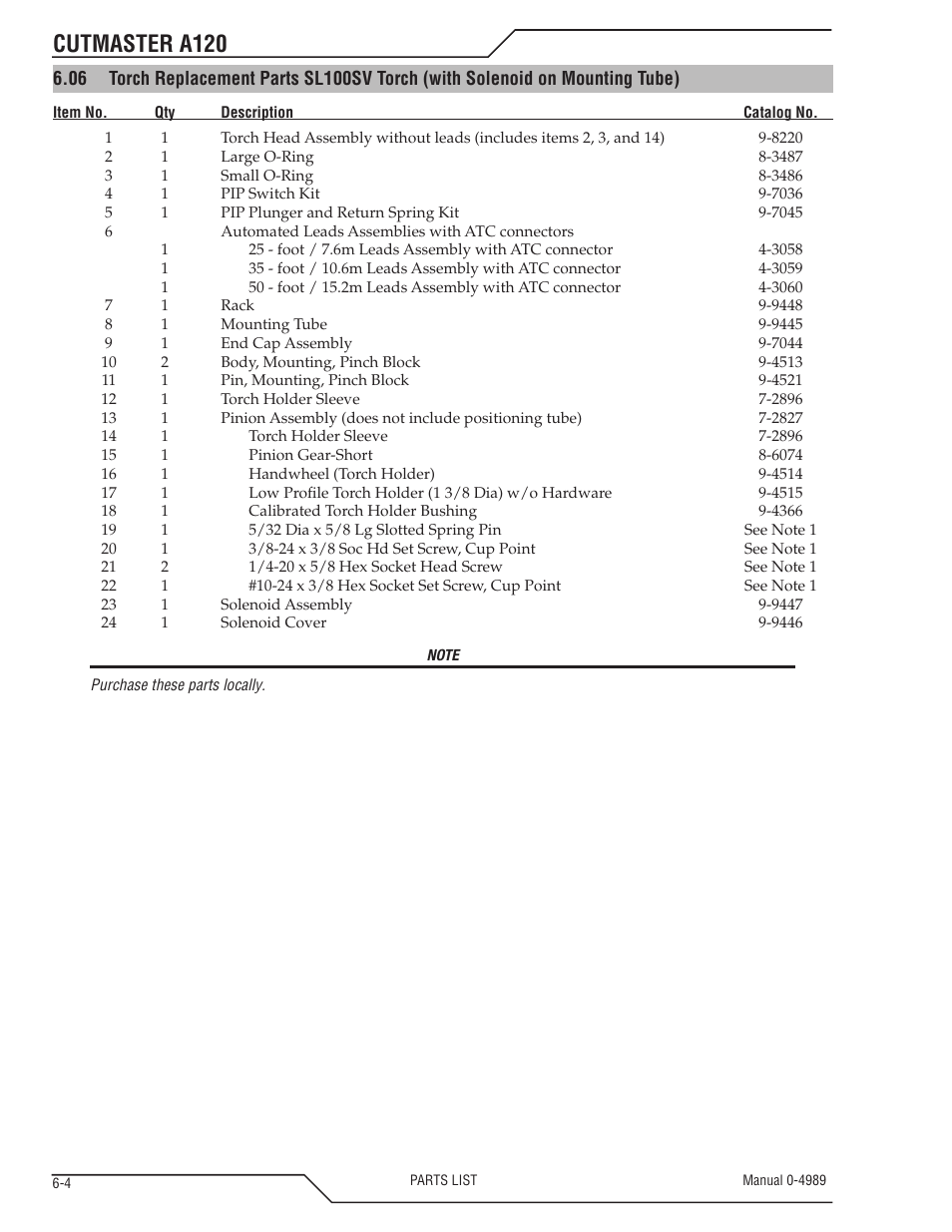 Cutmaster a120 | Tweco A120 CutMaster User Manual | Page 120 / 140