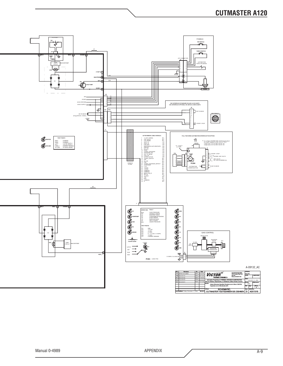 Cutmaster a120, L2 l1 gnd l3 | Tweco A120 CutMaster User Manual | Page 133 / 140