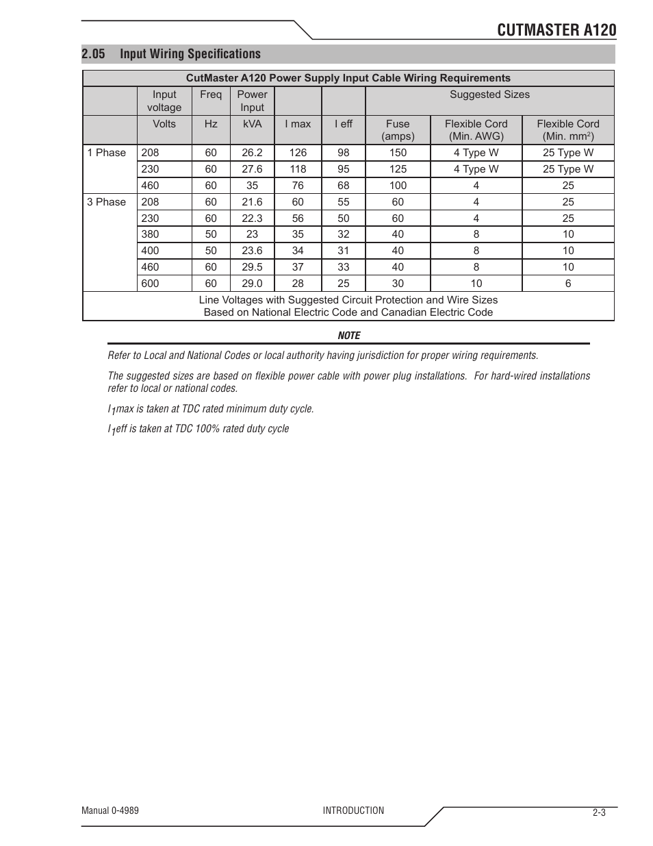 Cutmaster a120 | Tweco A120 CutMaster User Manual | Page 17 / 140