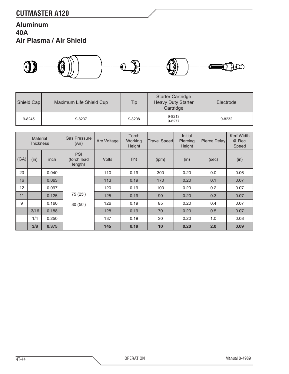 Cutmaster a120, Aluminum 40a air plasma / air shield | Tweco A120 CutMaster User Manual | Page 78 / 140