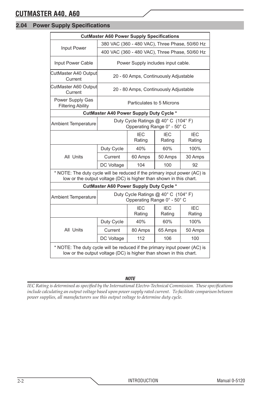 Cutmaster a40, a60 | Tweco A40-A60 CutMaster User Manual | Page 16 / 96