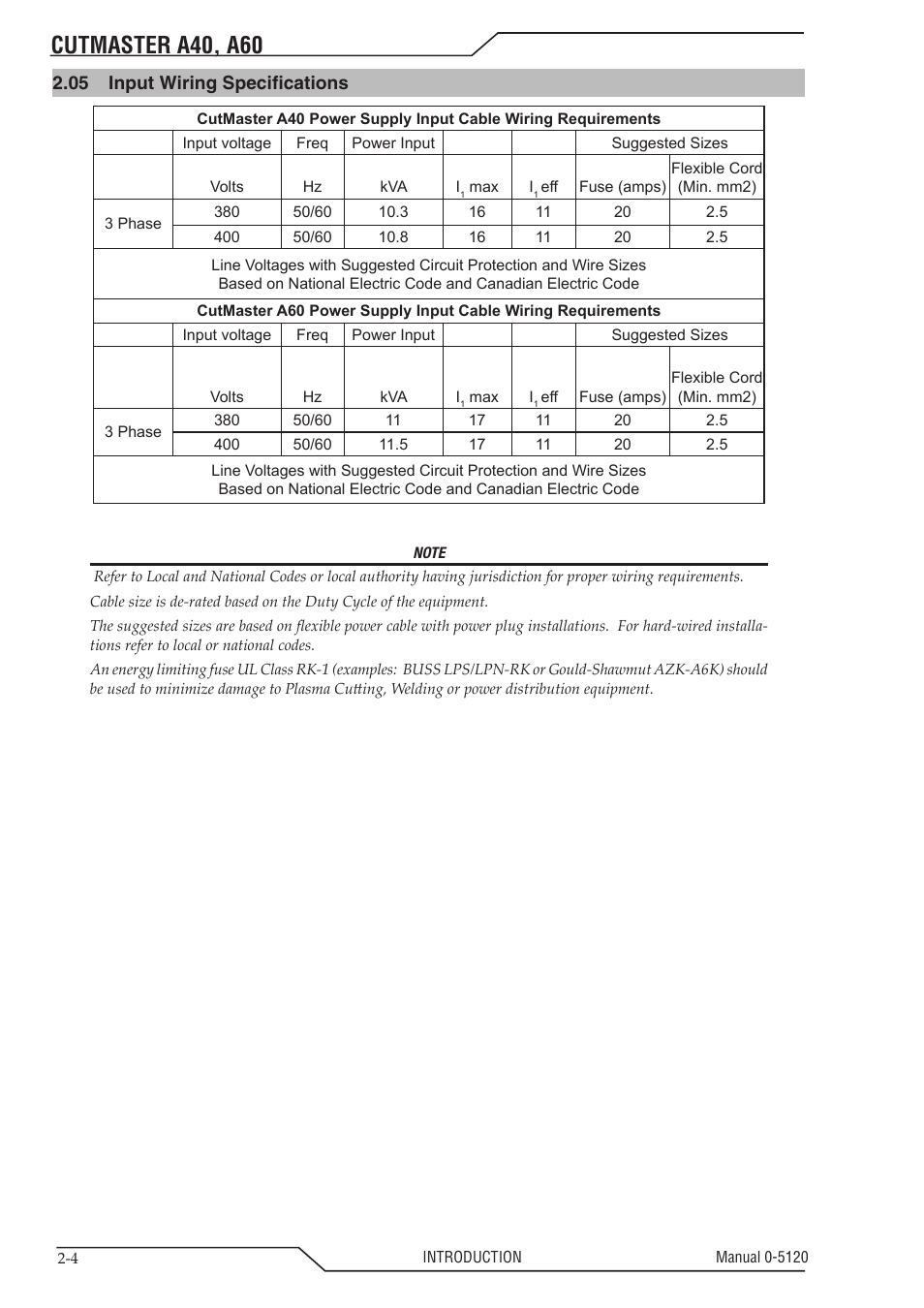 Cutmaster a40, a60 | Tweco A40-A60 CutMaster User Manual | Page 18 / 96