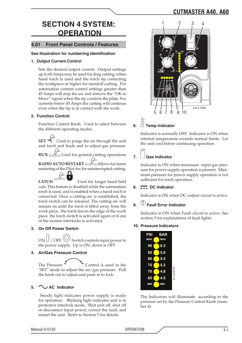 Cutmaster a40, a60, 01 front panel controls / features | Tweco A40-A60 CutMaster User Manual | Page 31 / 96