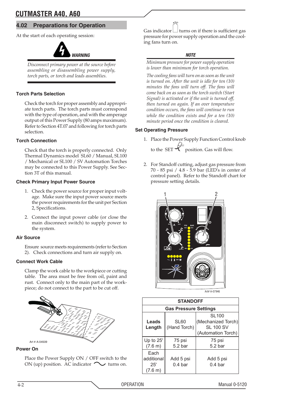 Cutmaster a40, a60, 02 preparations for operation | Tweco A40-A60 CutMaster User Manual | Page 32 / 96