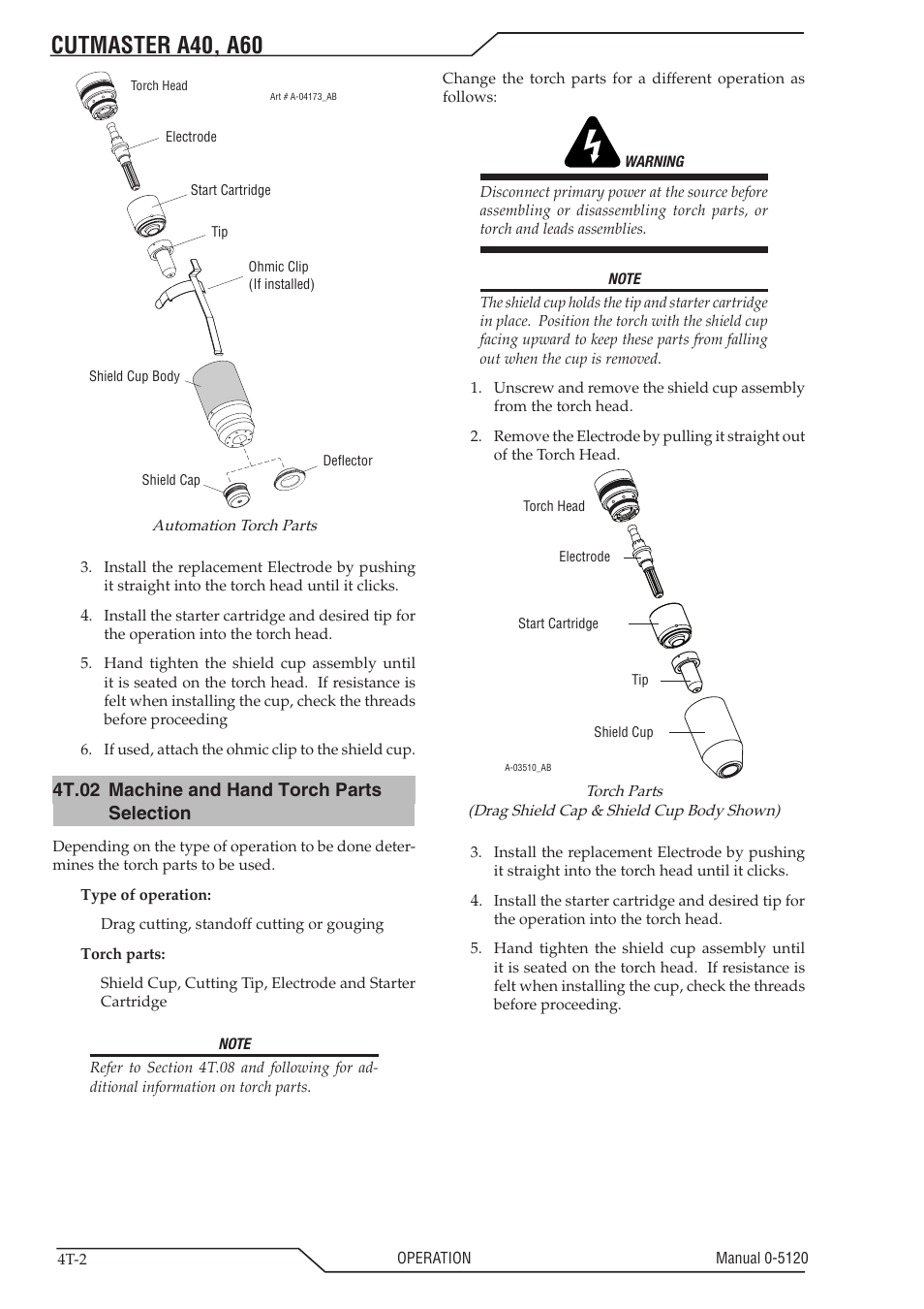 Cutmaster a40, a60 | Tweco A40-A60 CutMaster User Manual | Page 36 / 96